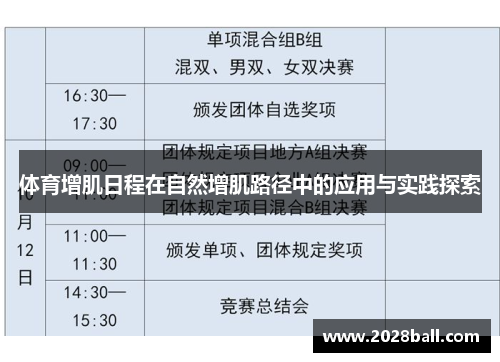 体育增肌日程在自然增肌路径中的应用与实践探索