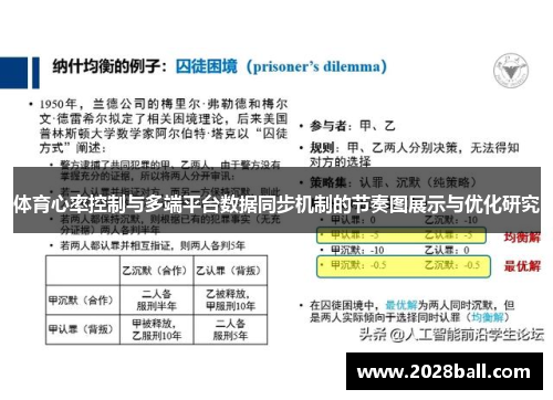 体育心率控制与多端平台数据同步机制的节奏图展示与优化研究