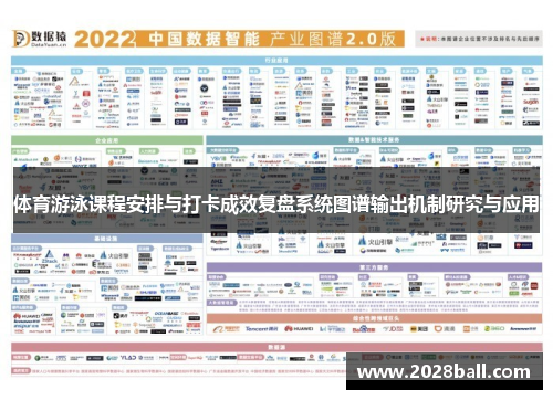 体育游泳课程安排与打卡成效复盘系统图谱输出机制研究与应用
